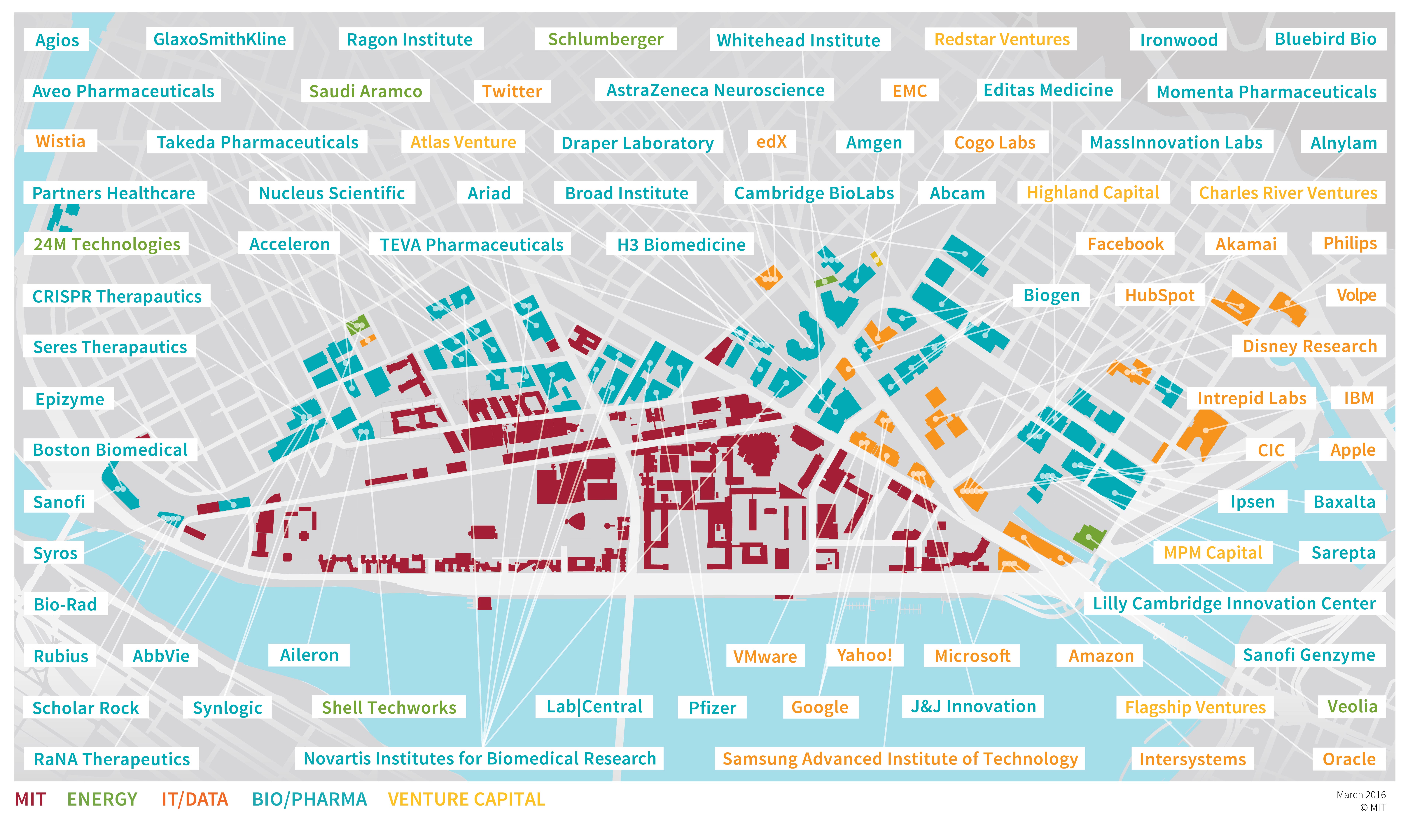 Kendall Square Companies Map