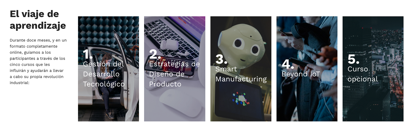 Industry 4 learning journey - Spanish Spanning Image