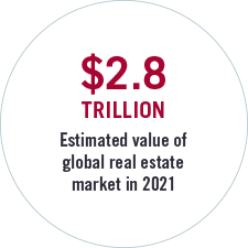 Fact3-RealEstate